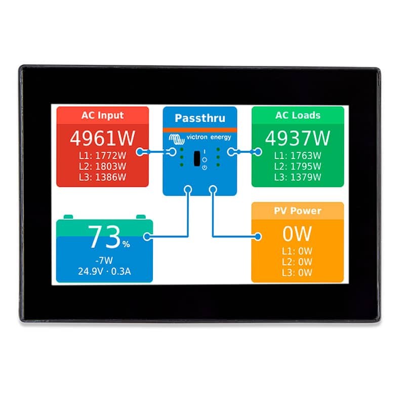 Display Victron CANvu GX