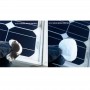 Produto para limpeza e proteção de painéis solares