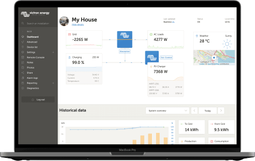 huawei monitoring